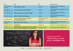 november v krškem 20175